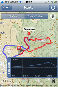 GPS Track Übersicht Trails