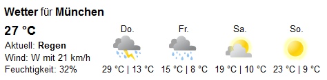 Neue Google Wetter icons
